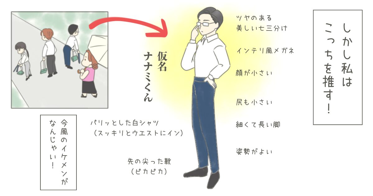 七三分けの青年のイラスト