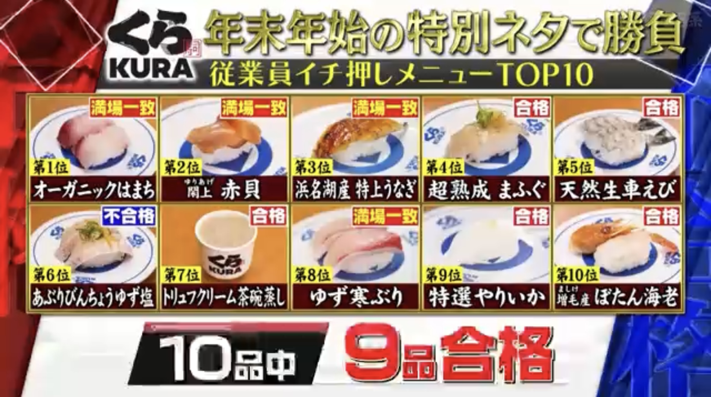 従業員イチ押しメニューTOP10の合否結果