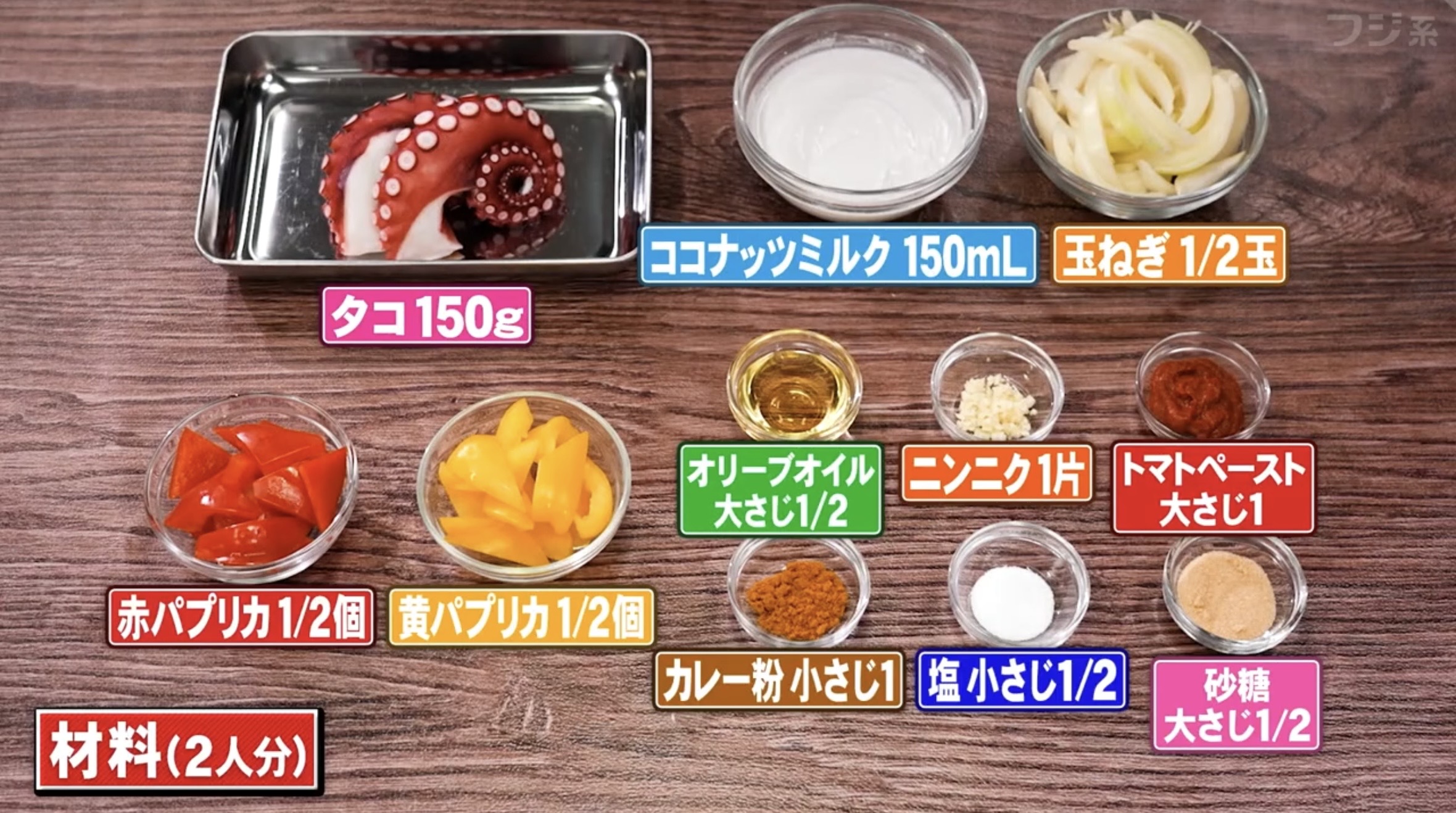 引用:『ホンマでっか!?TV』2026年3月25日放送回