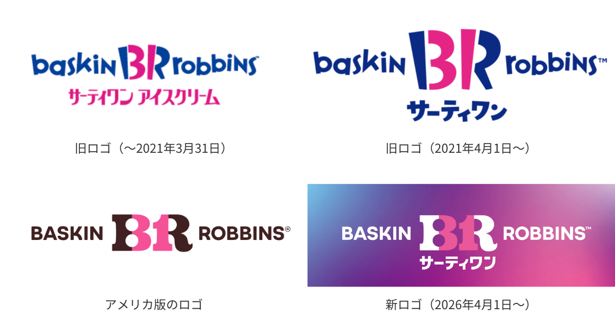 サーティワンロゴの歴史